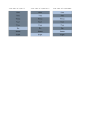 wkhtmltopdf Preview